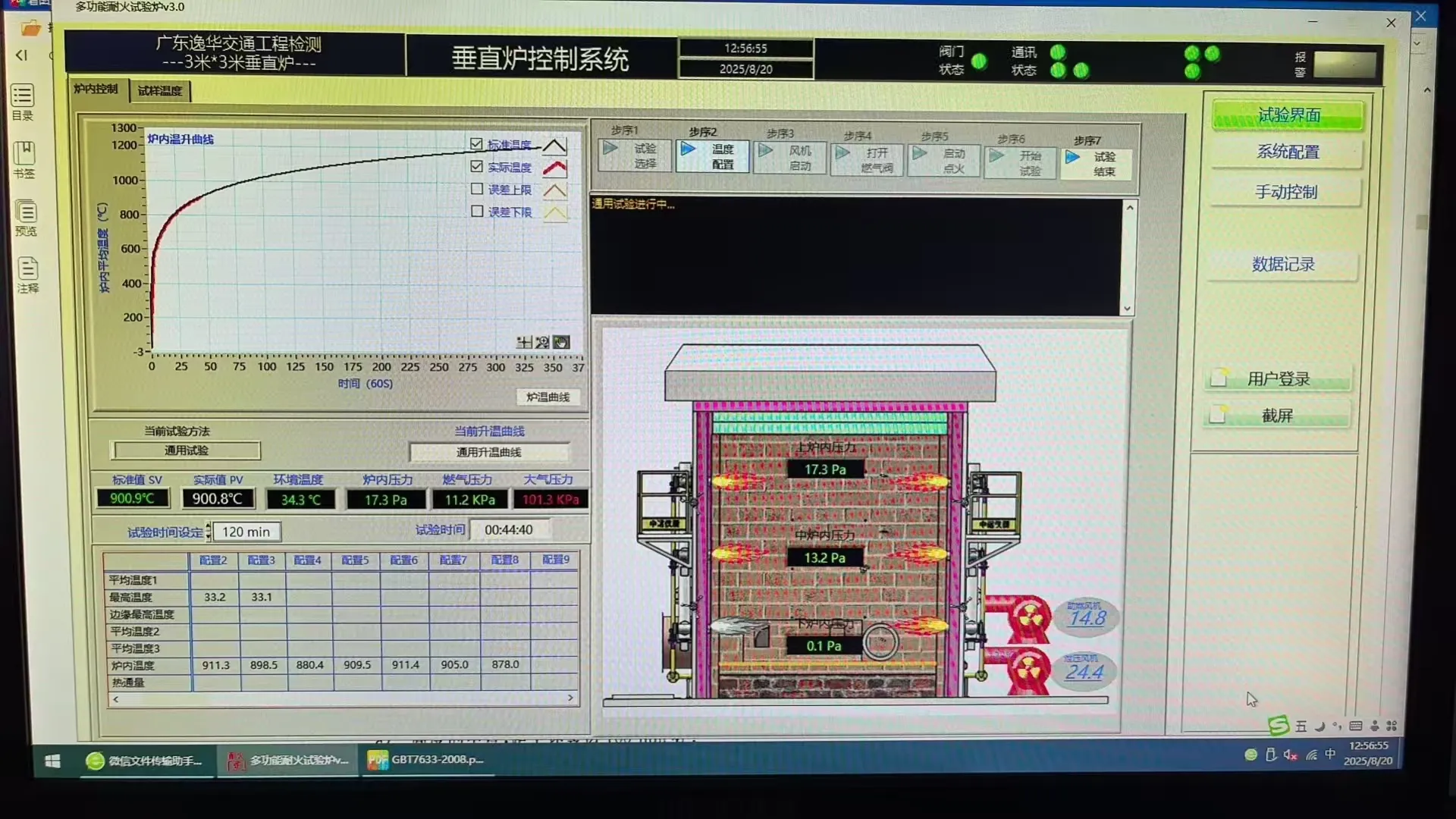 Vertical Combustion Furnace 2