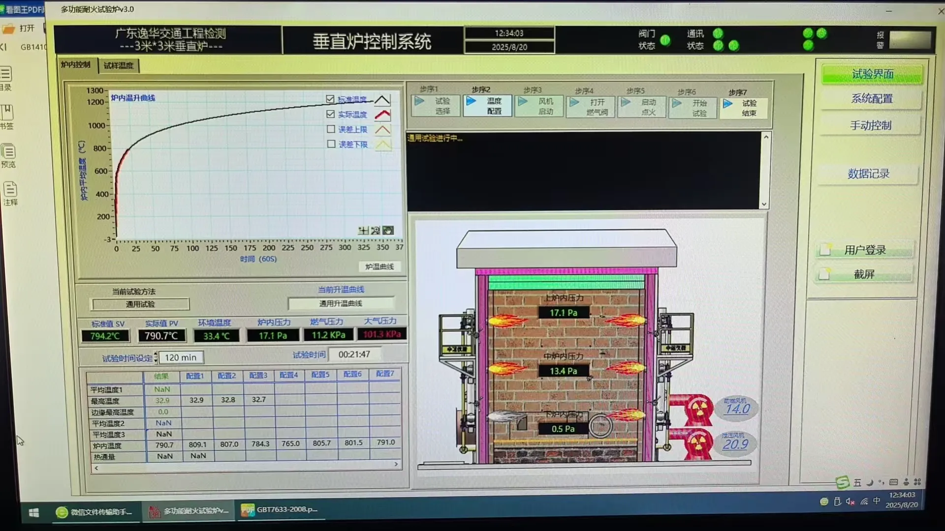Vertical Combustion Furnace 1