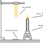 UL94 example