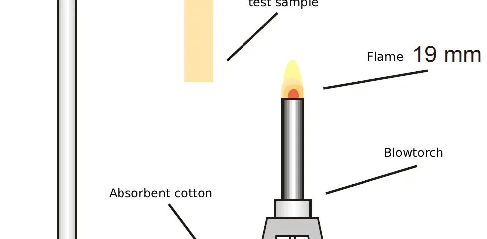 UL94 example